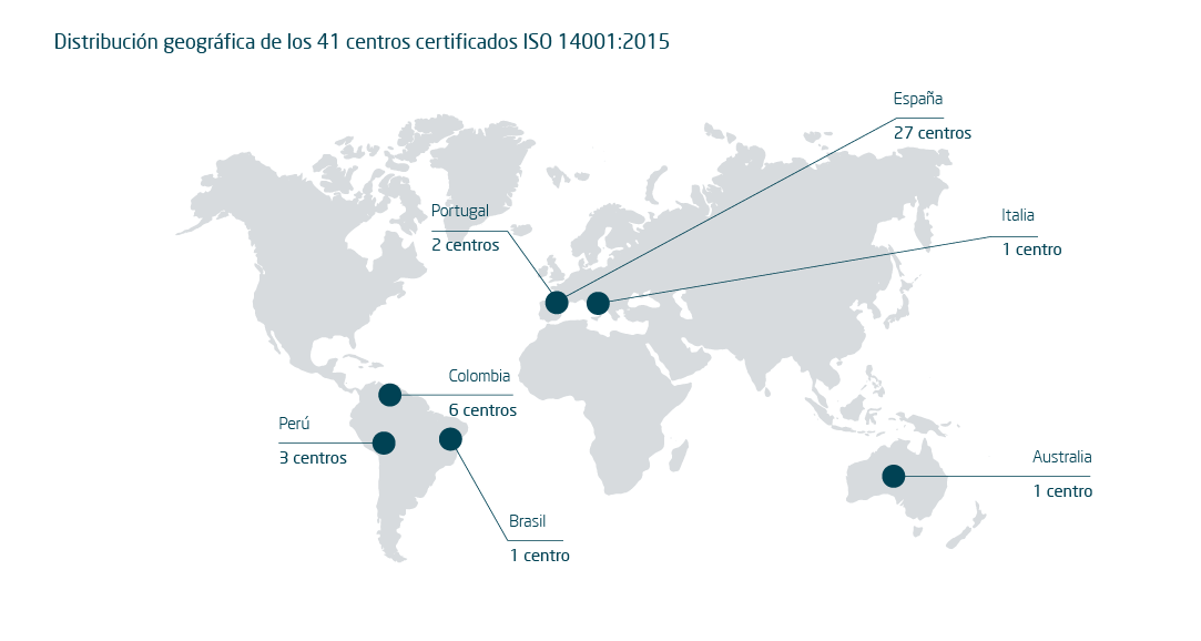mapa 42 centros certificados bajo la norma ISO 14001       