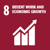 Decent Work and Economic Growth