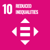 Reduced Inequalities Reduced Inequalities