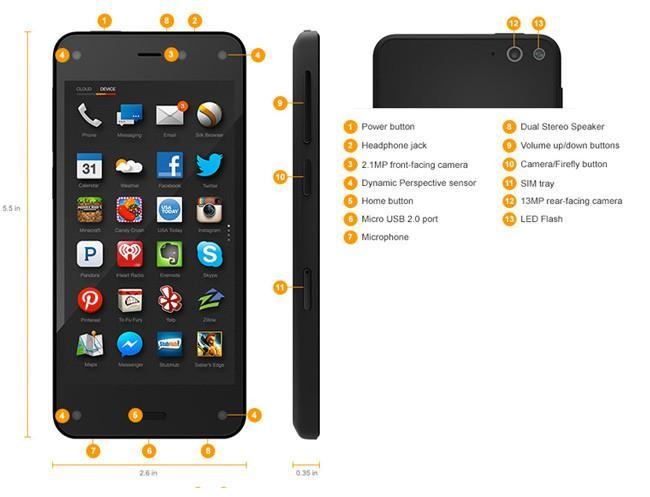 Amazon Fire Phone