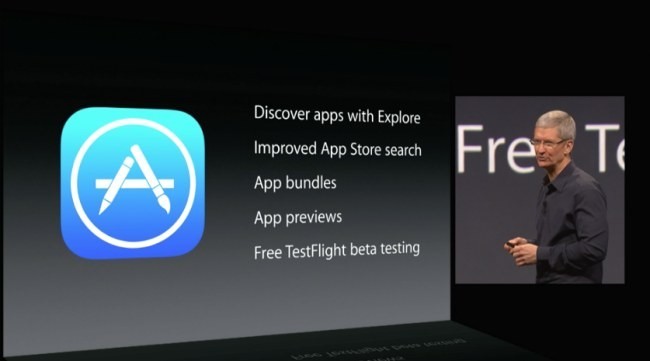 Appstore WWDC14