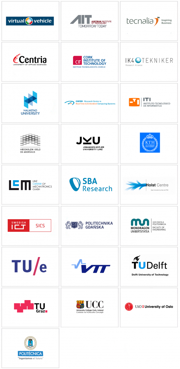 Logos Universidades y Centros Tecnológicos