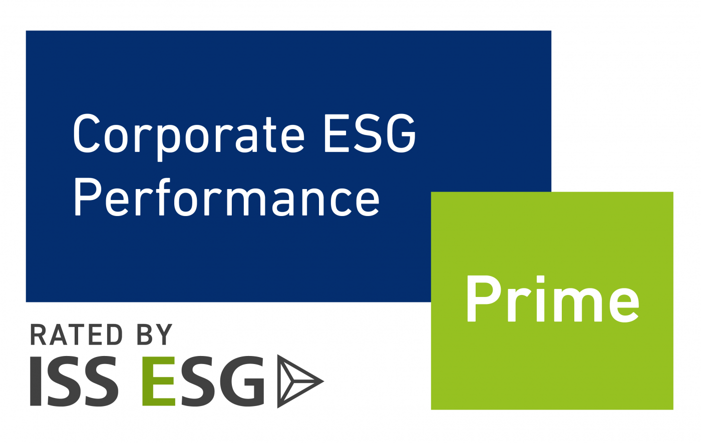 Corporate ESG Performance