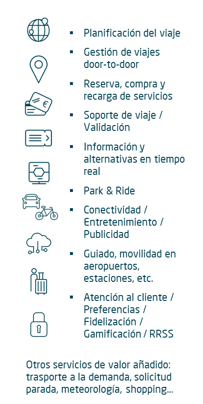 travel_partner_servicios_es_v1.png