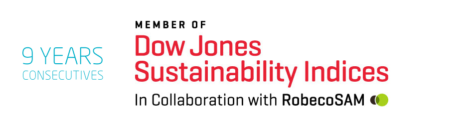 Indra has been included again in the Dow Jones Sustainability World Index (DJSWI