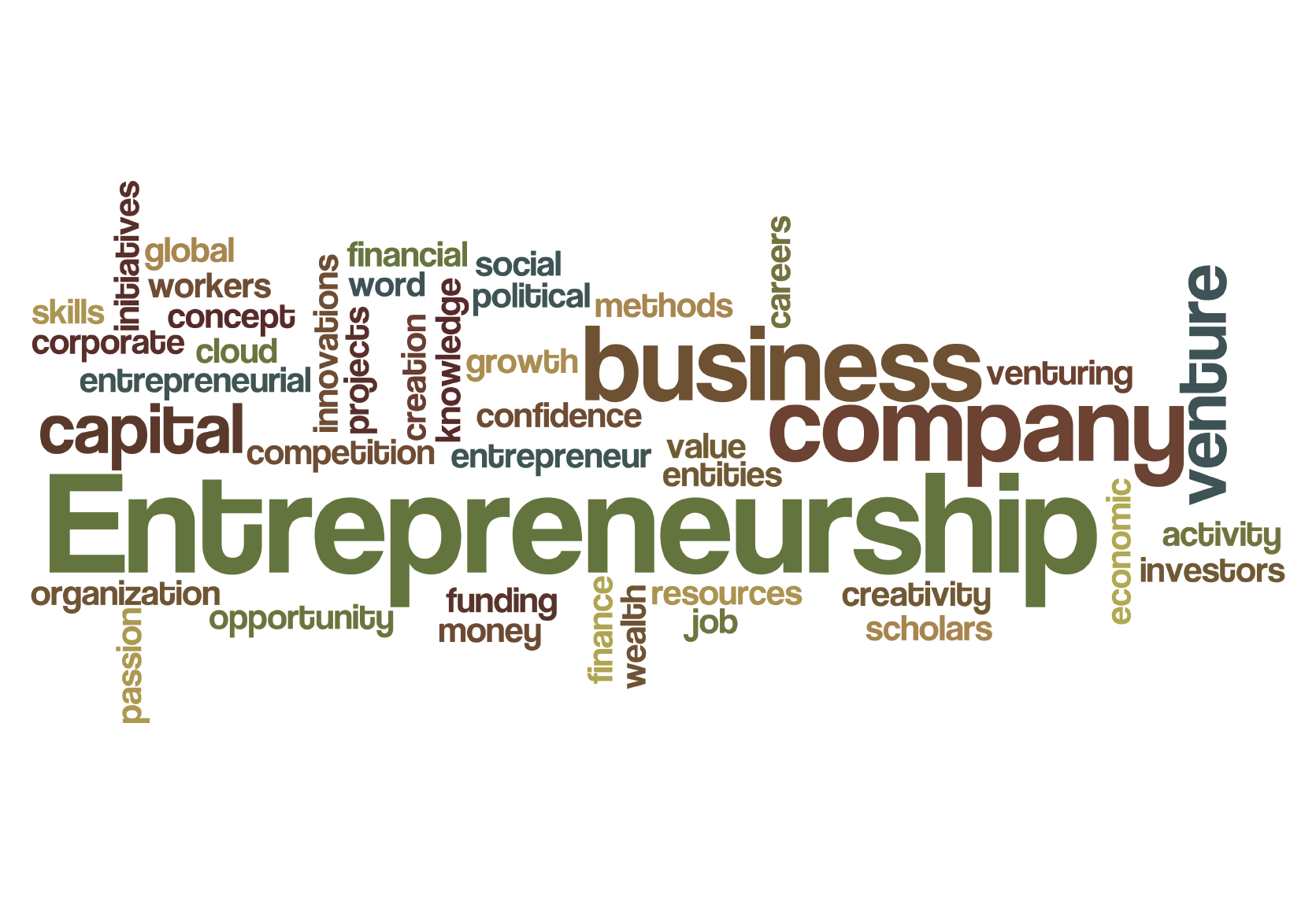 enterpreneurship