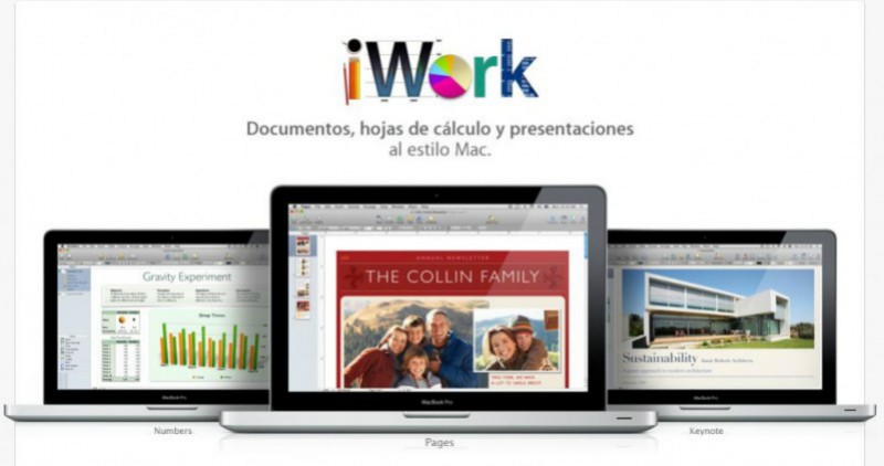 iWork