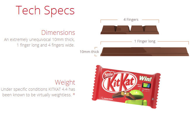 Kit kat specs