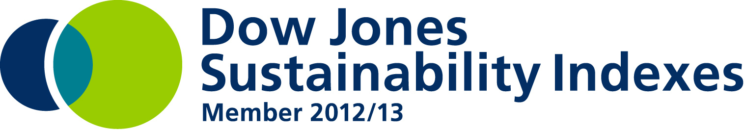 Dow Jones Sustainability