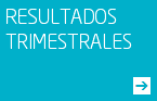 Resultados trimestrales